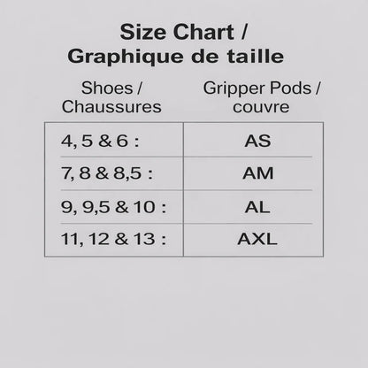 Acacia Gripper Pod Set