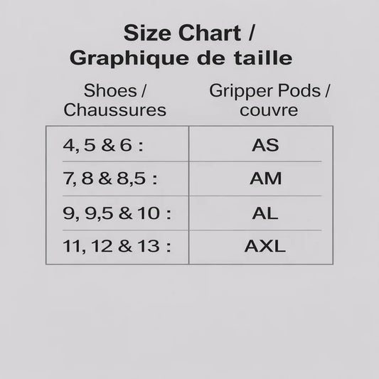 Acacia Gripper Pod Set