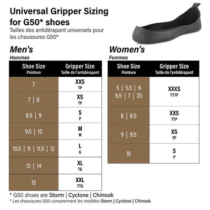 Goldline Universal Gripper