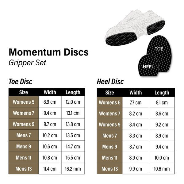 Goldline Momentum Slider and Gripper Disc Sets