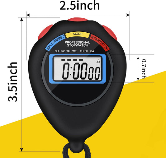 Stopwatch